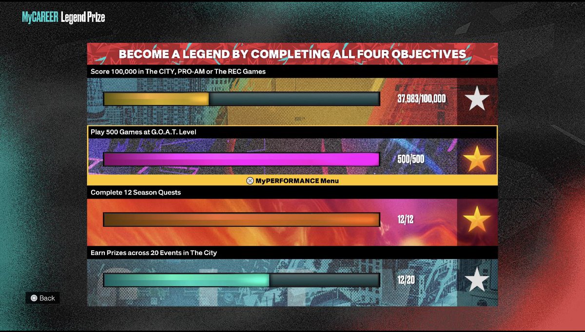 2/4 of the way there! ☝️ #NBA2K23 #2K23
