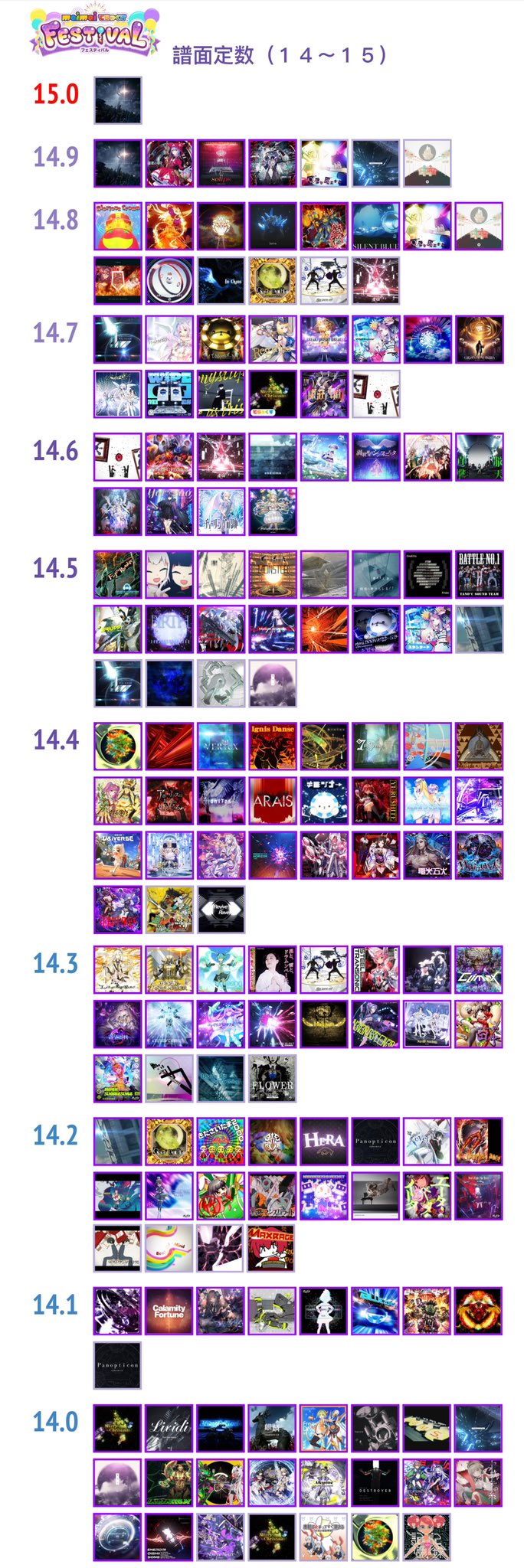 Rei1αSanzeD／FDX+.mo on X: 