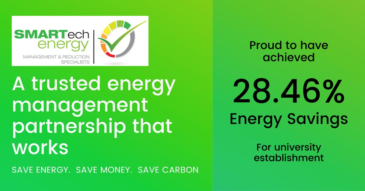 SMARTech energy have just helped a university establishment to reduce their energy consumption by 28.46%!. This equates to more than £100,000 in energy costs over the terms of the contract and savings of more than 13 Tonnes in carbon emissions.