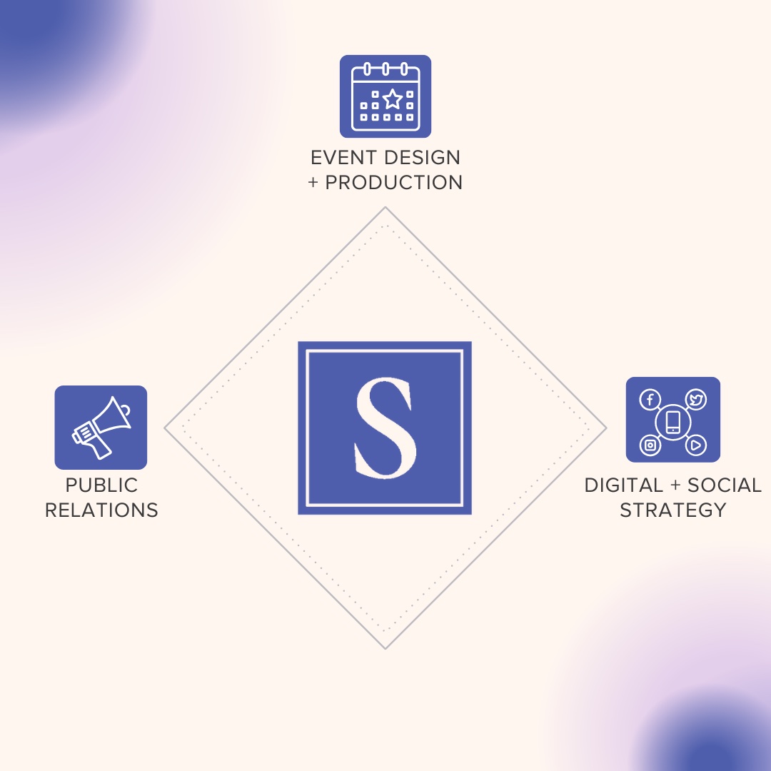Do you have a story to tell? Through our three main pillars, we can help tell your story on a local, regional or national level.
#SmoakPr #success #creative #eventplanning #yeahthatgreenville #upstatesc #teamwork #greenvillesc #community #downtowngreenville #publicrelations