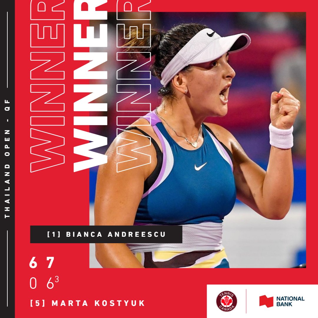 .<a href="/Bandreescu_/">Bianca</a> steamrolls! 💥

Bianca Andreescu makes her first semi-final of 2023 at the Thailand Open, and will crack the Top 40 for the first time since November 2021 💪

<a href="/nationalbank/">National Bank</a>