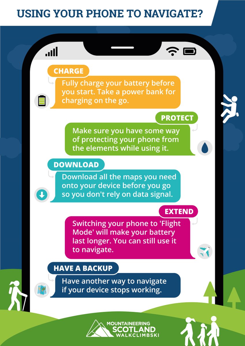 Mountain_Scot's tweet image. ‼️ REMEMBER! 

If you're using your phone to navigate in the hills this weekend: 

🔋 CHARGE
💧 PROTECT
⬇️ DOWNLOAD
✈️ EXTEND
 🗺️ HAVE A BACKUP 

@scottishmountainrescue 
@policescotlandofficial 
@glenmorelodge 
@mtntraining 
@snowsport_scot 
@dmbins 

#SmartNav #ThinkWINTER