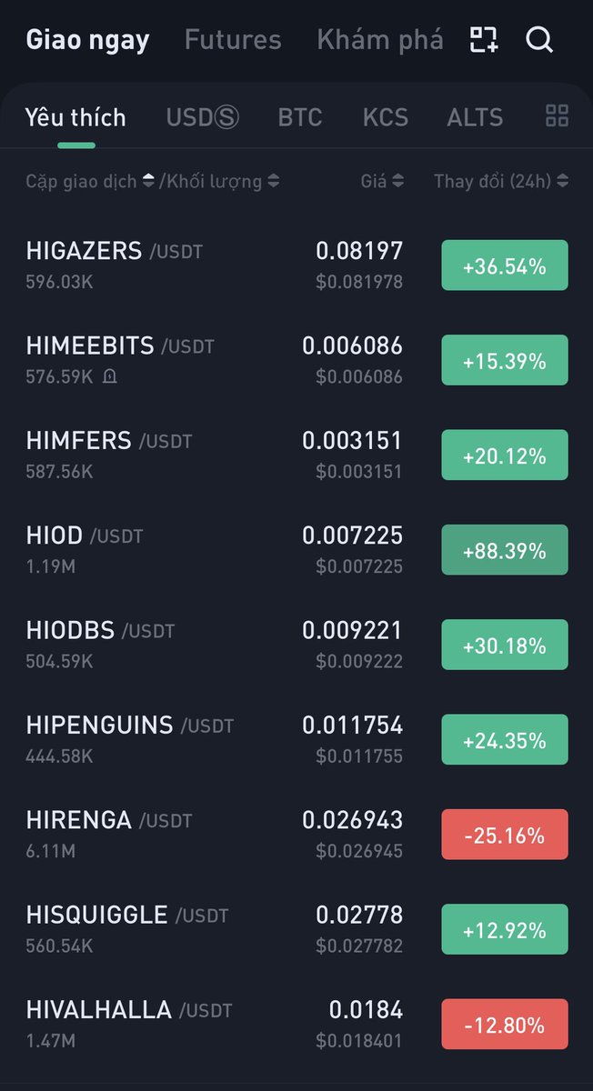 HeartX_93's tweet image. Lễ hội #Hicoin cmnr 
Đây là list mình đang follow để đánh, có vài con tăng mạnh rồi, entry ko đẹp nữa, ae tham khảo 💪😃