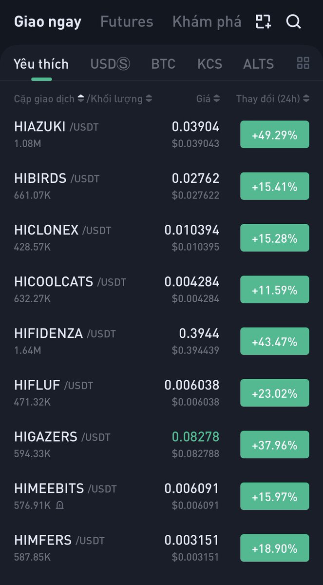 HeartX_93's tweet image. Lễ hội #Hicoin cmnr 
Đây là list mình đang follow để đánh, có vài con tăng mạnh rồi, entry ko đẹp nữa, ae tham khảo 💪😃