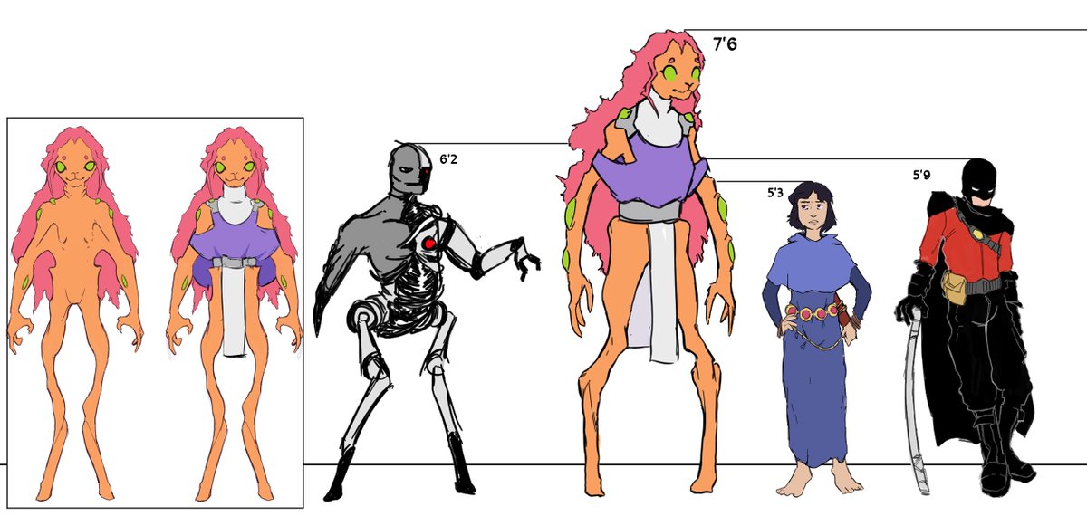 milkydraws8's tweet image. yeah.... its really nice to see your old work sometimes. #notthatbad #inolongerwanttokillmyself