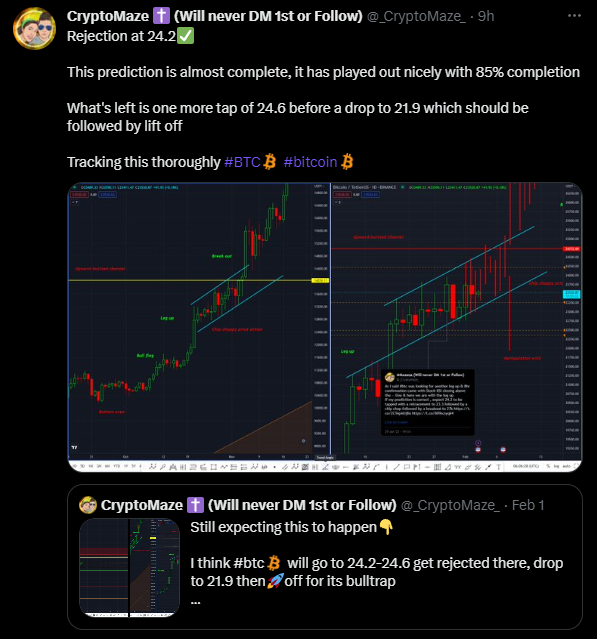 Falling wedge on the #btc 4hr RSI which is bullish meaning #bitcoin should break up 

But I'll stick to my scenario of double whammy before breakout upwards

Meaning 24.4👉21.9👉25.2👉24.6👉27.7👉24.4 
That's as far as I can predict imho, after that logically 30 but will c again