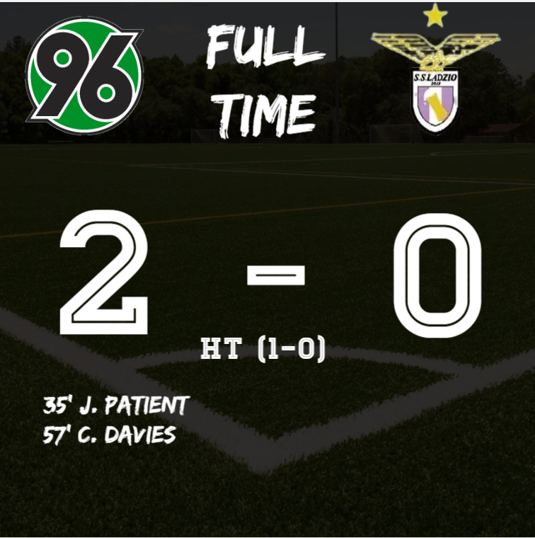 Back with a bang! Another 3 points on the board. A stunning performance from C.Seddon to keep the clean sheet. Some excellent football played in spells-being compared to Arsenal at points. Some of the best football we've played all season, and definitely a performance to build on