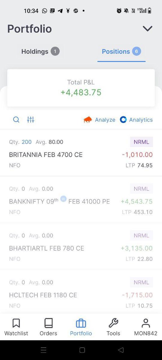 chouhanwealth's tweet photo. #banknifty #intradaytrading 
https://t.co/joM1CGxrBC https://t.co/qdns9Znlrd