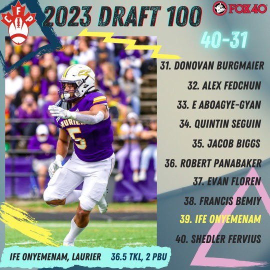 CFPerspective tweet media