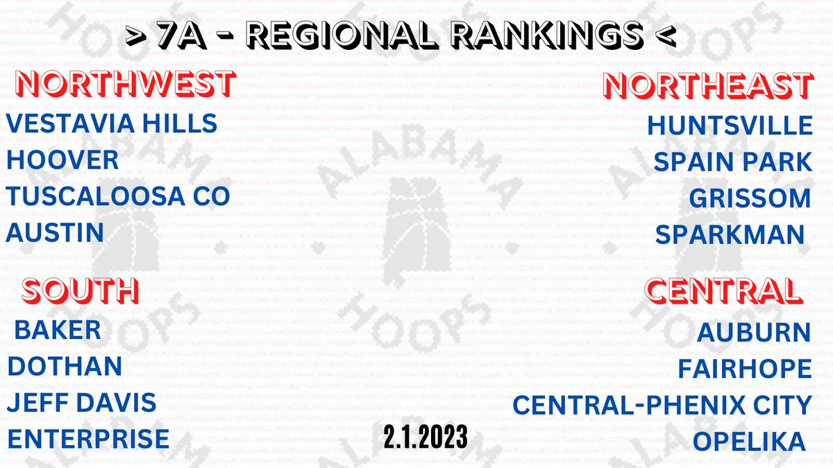 ALAHoops tweet media