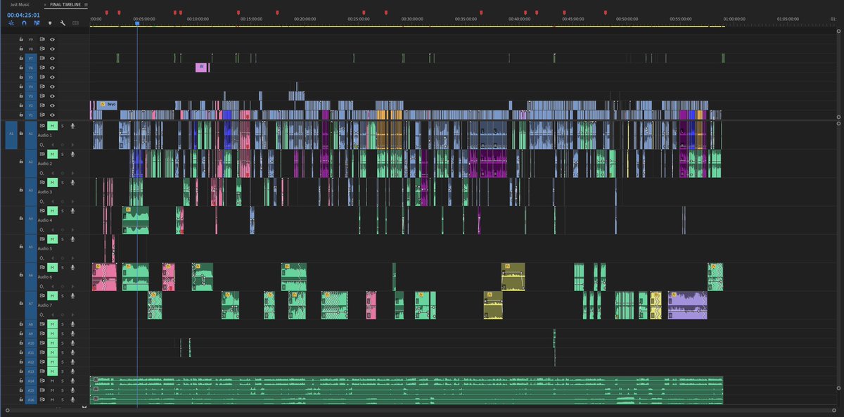 McKenzieBeeby's tweet photo. Some screenshots of the final timeline for a feature length documentary I’ve been working on. Pretty surreal working on timelines this large with Premiere Pro. @AdobeVideo https://t.co/5ZVkkPw5MK