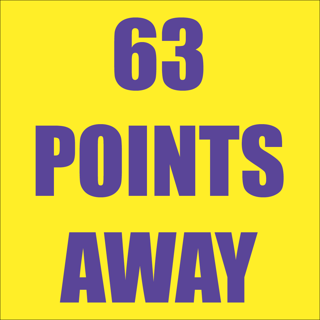 chasing_kareem's tweet photo. .@KingJames is 63 points away from passing Kareem Abdul-Jabar on the @NBA all-time scoring list.  #ChasingKareem #TheChosenOne #LeBronJames #TheKing #NBA #Lakers https://t.co/I1dAfAH8cd