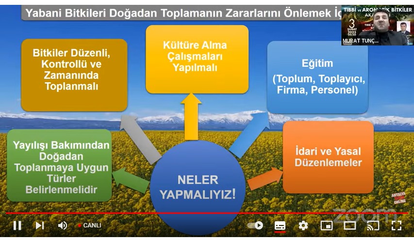 NuranPilicer's tweet photo. @antalyailtarim @VahitKirisci @ersinyazici1 @gokhankaraca_ #GelecekTarımda
#Tabakademisi
2.Yoklama https://t.co/JCGtZkS9LY