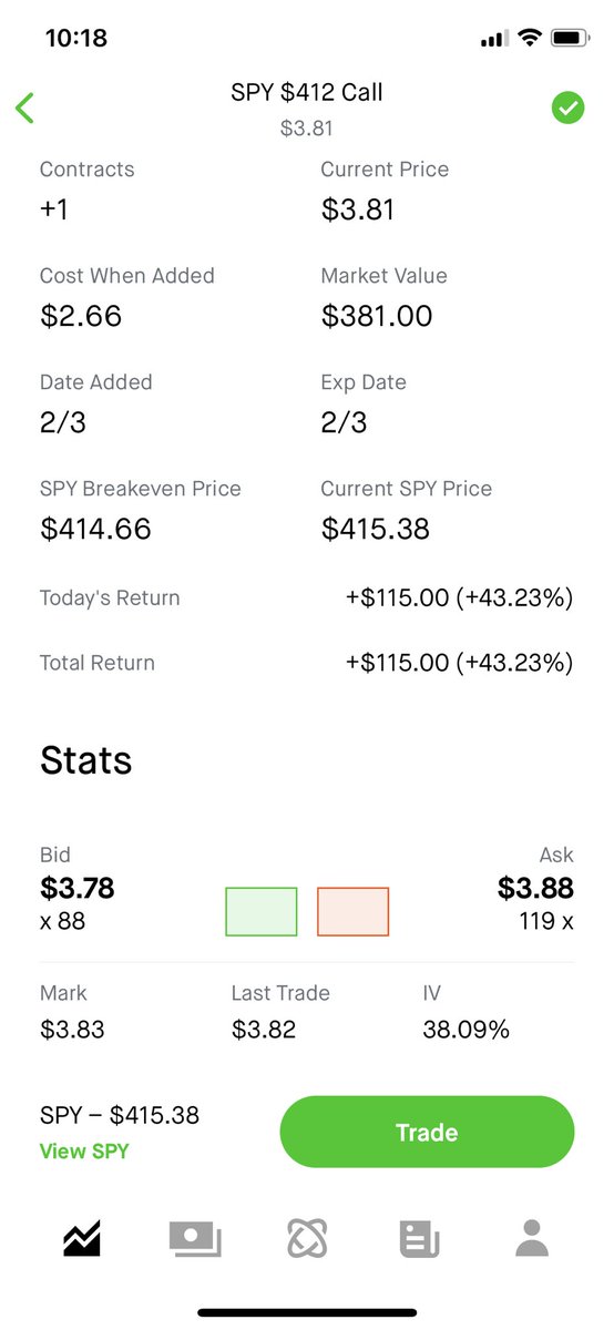 DerOBoY's tweet photo. Low key, i owe it all it Allah(swt) @Just2Traders &amp; @TradingWarz …. Rich was the missing link in my life… thanks Shawn, Thanks Tom… Fibonacci Da’vinci &amp; The Hidden Hand✨ #TradingWarzArmy #SharkMafia🦈 #StreetTradersInc2023 https://t.co/tVmm6syqXp