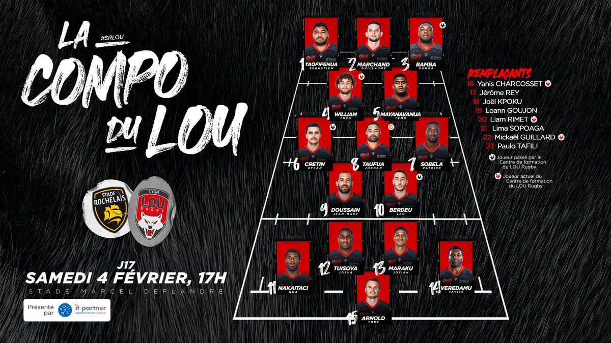 🐺 𝗟𝗮 𝗰𝗼𝗺𝗽𝗼 𝗱𝘂 𝗟𝗢𝗨 pour affronter le Stade Rochelais ce samedi (17h) ⤵️

#SRLOU
#LaForceduLOU
#LaMeute