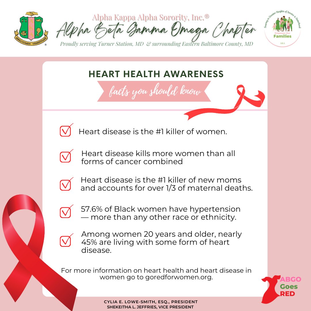 All this month, #ABGOGoesRed for Heart Health ❤️

Heart disease is the #1 killer of women, with 57.6% of Black women affected by hypertension—more than any other race or ethnicity. 

#PinkGoesRed #hearthealth #hearthealthawarenessmonth #AwesomeABGO #AKA1908