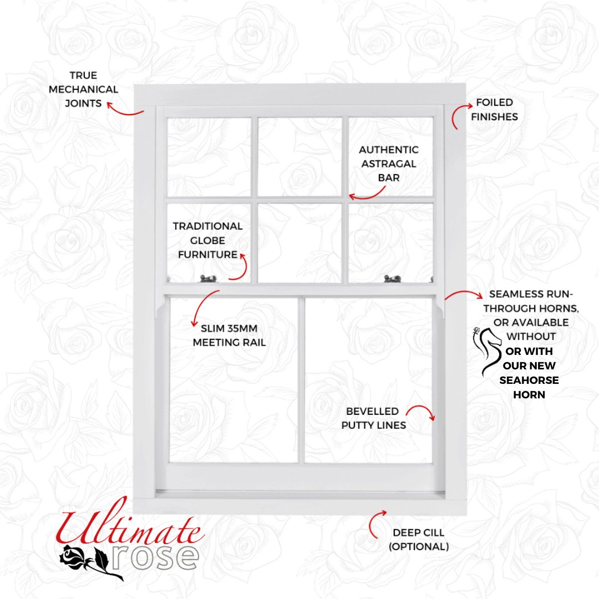 _rosecollection tweet media