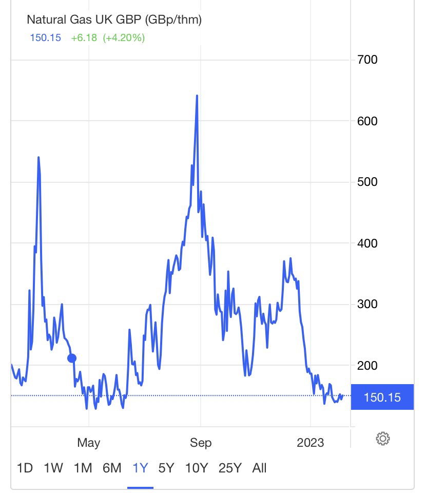 Spectre By The CrossRoads on Twitter "RT JamesMelville The wholesale