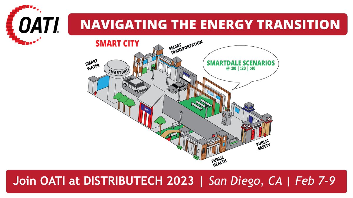 Visit OATI at SMARTDALE, within the Smart City Zone, showcasing 15+ Smart-City use-case demos using the webSmartIoT™ Platform. Learn more: hubs.ly/Q01BcqQ70. @DISTRIBUTECH 2023 #SmartCity #Greenenergy #Gridmodernization #DTECH2023