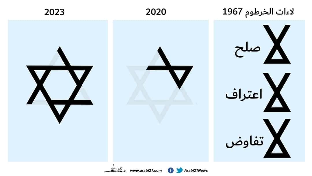 mos3b_ali's tweet photo. https://t.co/RaA7hGY4cV