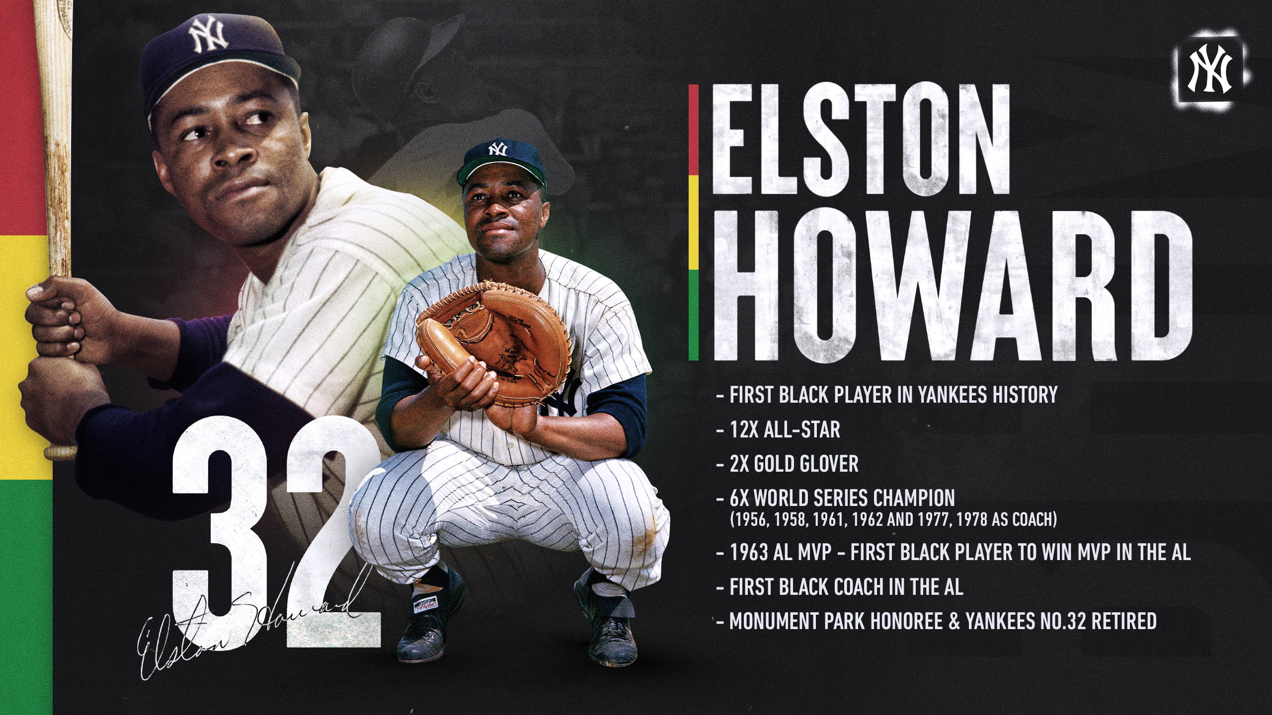New York Yankees on X: Elston Howard broke barriers not only as the first  Black player in Yankees history, but also as the first Black coach in  American League history. #BlackHistoryMonth  /