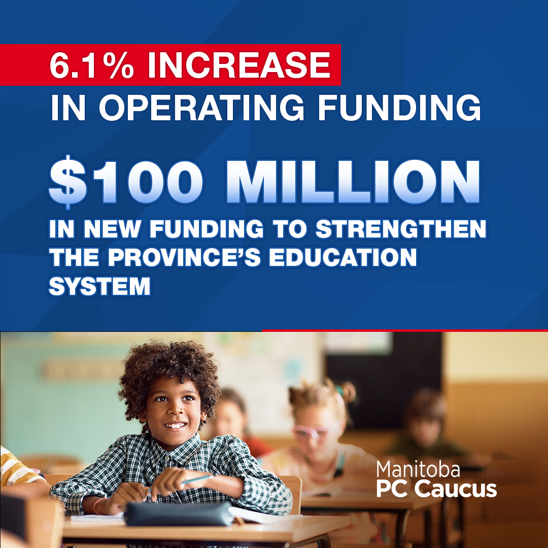 Lord Selkirk School Division will receive $26.8million in funding for the 23/24school year.The increase of $1.6m will invest in programs&amp;services that meet local needs.Every division across MB will see an increase in funding as part of the MB Gov'ts commitment to student success.