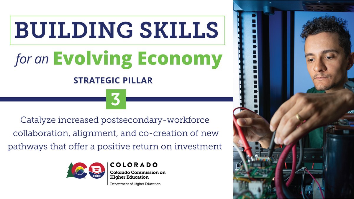 CoHigherEd's tweet photo. Colorado’s new strategic plan for higher education highlights three strategic pillars to accelerate progress and fulfill a commitment to our state and to ourselves. Learn more: https://t.co/bJ1PfgMIR4. #BuildingSkillsCO #CORises #edcolo https://t.co/ioetHf6378