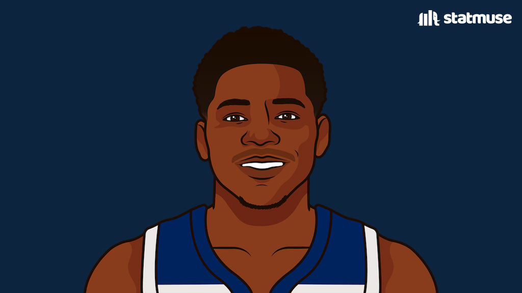 statmuse's tweet image. Anthony Edwards has more points than

Giannis
Embiid
LeBron
Randle 
Ja
DeMar
Brown
Lillard
Lauri 
Mitchell 
Durant
Jokic
Steph 
Kyrie

Not an All-Star.