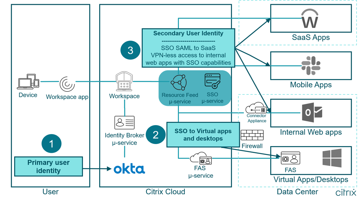Javier Lopez Santacruz tweet media