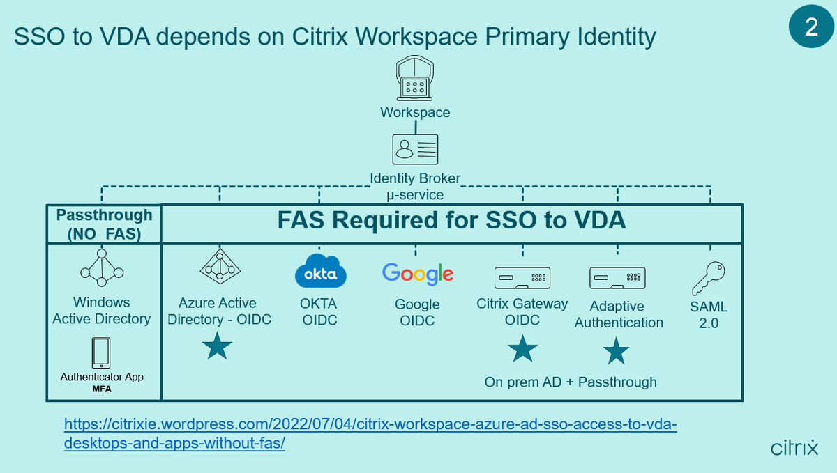Javier Lopez Santacruz tweet media