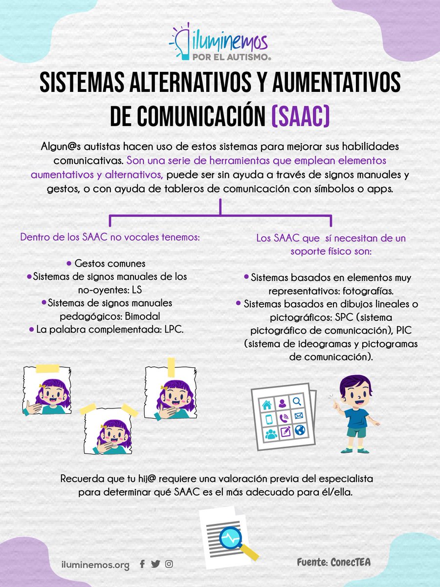 ¿Conoces los Sistemas Alternativos y Aumentativos de Comunicación? Aquí te explicamos más sobre ellos. 

#IluminemosPorElAutismo #Autismo #AutismoAdulto #AutismoInfantil #EspectroAutista #Familias