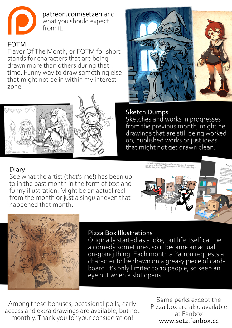 My Patreon is now one (1) years old!
It's been smooth sailing, I haven't advertised it too often in the fear of being annoying.
Here's a fun graph of the monthly perks, but each post becomes publicly available after one month from posting, so check it out.
https://t.co/UEjvEfKf8C