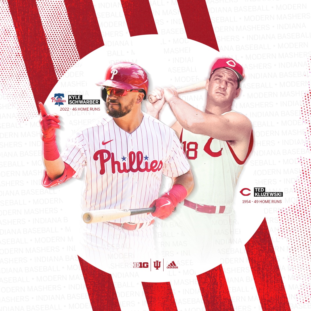 Indiana Baseball on Twitter "B1G Fly 😤 Only two Big Ten hitters to