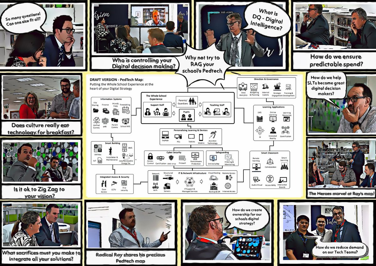 Some wonderful bright spots internationally.
Look at resources, ideas shared from last #roundtable in Dubai by <a href="/MrsWraithmell/">Philippa Wraithmell | EdRuption</a> @independenthead <a href="/PrincipalMuscat/">Kai Vacher</a> @IT_for_Schools <a href="/MrAndiPrice/">Andi Price</a> @tallheadmaster <a href="/JennieB8/">JennieBurke</a> <a href="/citizens_me/">Citizens School</a>  and .. 
at <a href="/JESSDubai/">JESS Dubai 🇦🇪</a>  
linkedin.com/feed/update/ur…