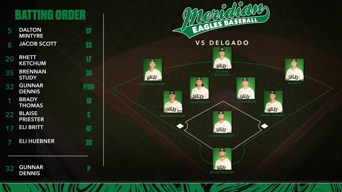 STARTERS. We are moments away from the first pitch here at Publix Sportsplex  with No. 9 <a href="/MCCEaglesBSB/">MCC Eagles Baseball ⚾️ 🇺🇸</a> and the Delgado Dolphins. Here's how MCC takes the field. You can watch it live at perfectgame.tv
#mcceagles
#findyourwings
#WIDEOPEN