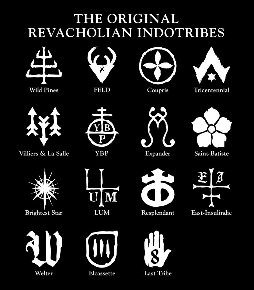 023/??? Cry pardon Elysium fans. I forgot to post this lore page. The sigils of the lost revachol tribes. #gamedev #DiscoElysium #cryptogames #Logodesigner