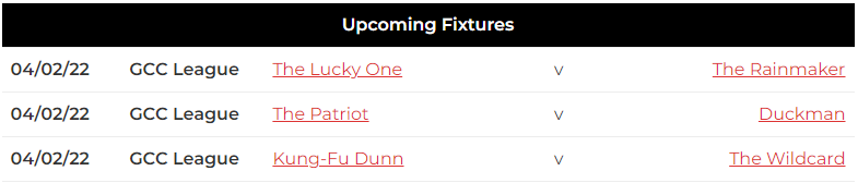 GCCDarts's tweet photo. GCC is back in full swing with a full programme of 4 fixtures taking place tomorrow including both league &amp; cup action!

There's lots up for grabs in the league with 3 games up as we come to the business end of season 5.

Stay tuned tomorrow from 1pm for updates! 🎯 #lovethedarts https://t.co/0Xfn5ZiQDB