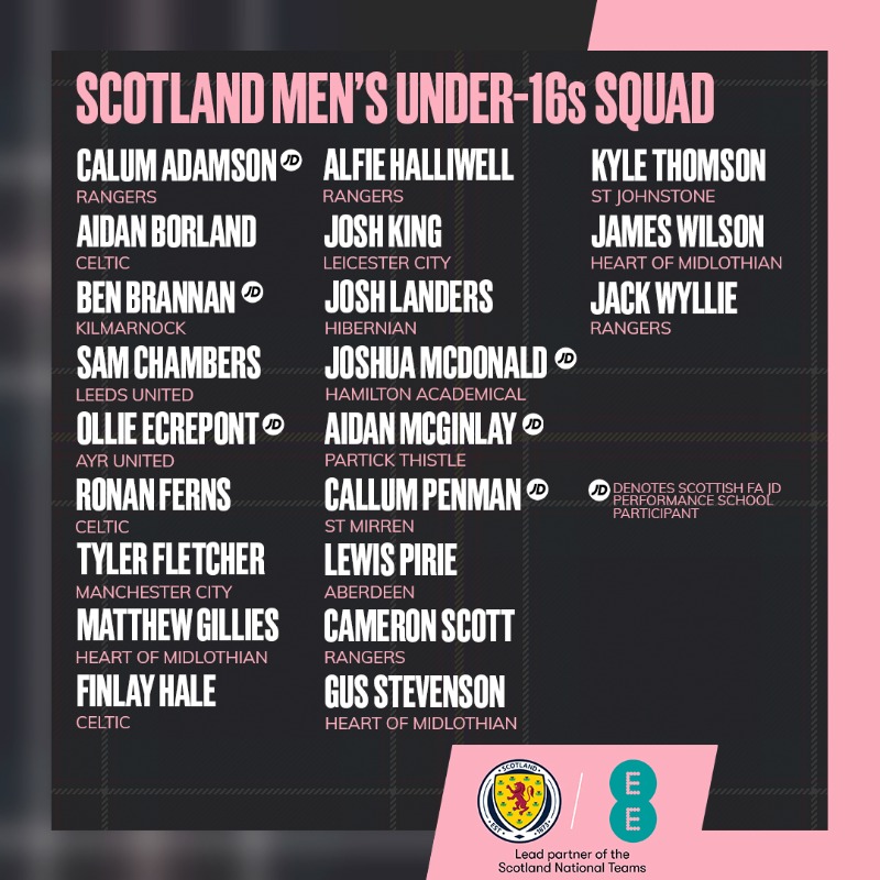 ScotlandNT's tweet photo. #SCO16s | Scotland Men’s Under-16s Head Coach Stuart Glennie has named a 21-strong squad for a UEFA Development Tournament taking place in Cyprus later this month.

#YoungTeam