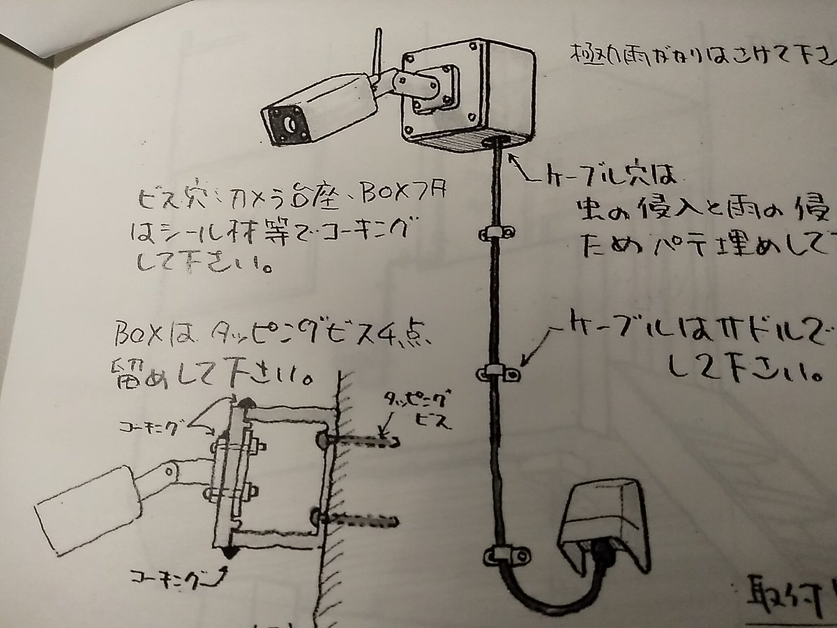 ポンチ絵 