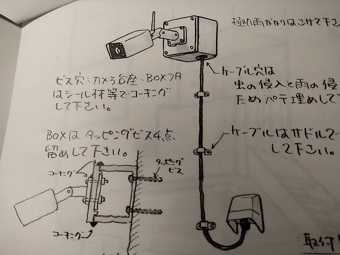 ポンチ絵 