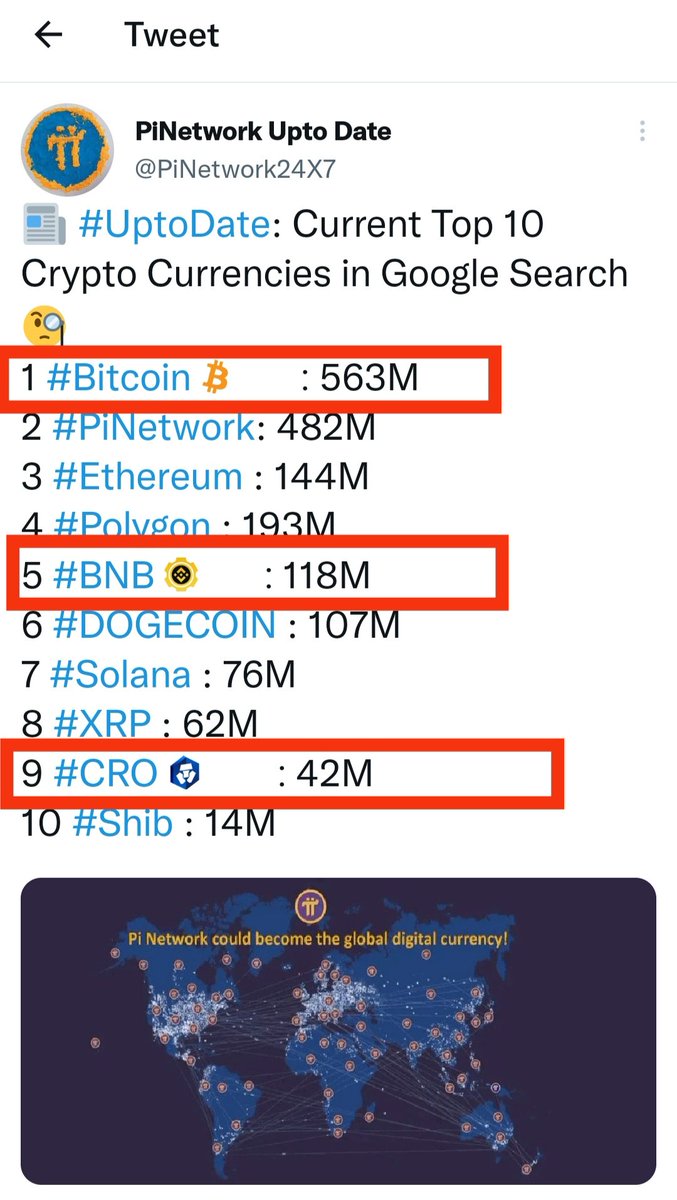 Take a look at the picture below 👇 and tell me if #PiNetwork should also have a logo. If you agree, retweet it and put it in the eyes of the Core Team.
<a href="/PiCoreTeam/">Pi Network</a> #UptoDate #PiLogo