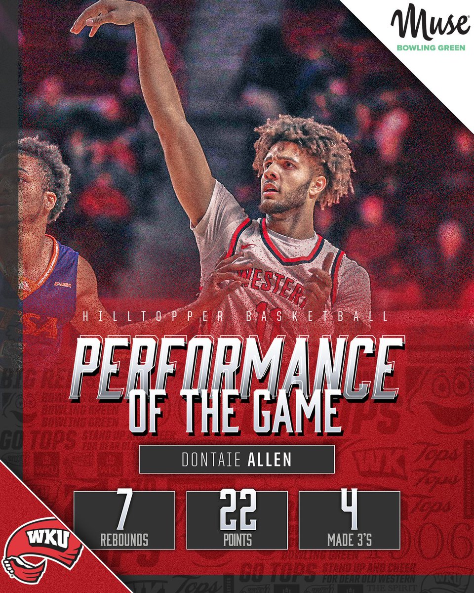 WKU Hilltopper Basketball tweet media