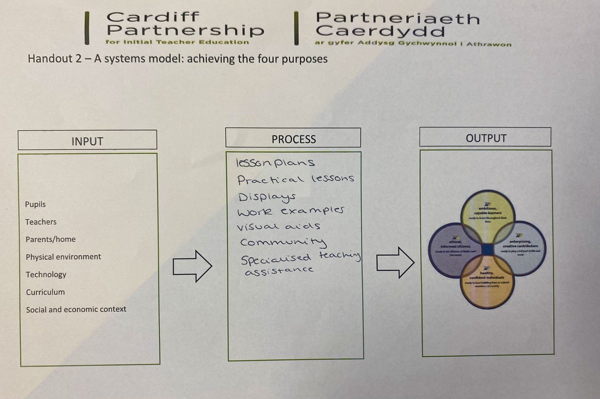 Miss Thomas tweet media