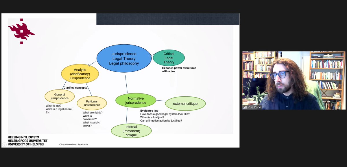 Thank you Dr. Visa A.J. Kurki (@visakurki) from Helsinki University (@HelsinkiLaw) who give a lecture on his paper “Can Nature Hold Rights? It's Not as Easy as You Think” published in Transnational Environmental Law @TELjournal. The lecture notes will be published on @ICIL_Blog.