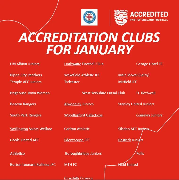 ACCREDITATION | Fantastic work by all of these clubs to complete England Football Accrediation in January! 👏 

Your club can do the same at:

buff.ly/3cMwol5