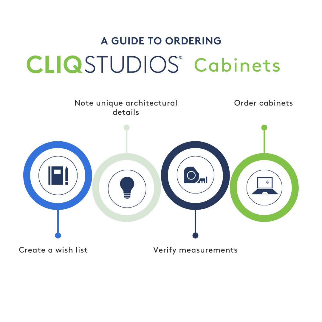 CliqStudios's tweet image. A Guide to Ordering CliqStudios Cabinets 🗄️

➡️ Create a wish list
➡️ Note unique details
➡️ Verify measurements
➡️ Order cabinets

Click to get started with a designer today!
bit.ly/3xcMPlz

#cliqstudios
#kitchencabinets
#kitchenwishlist
#kitchencabinetguide