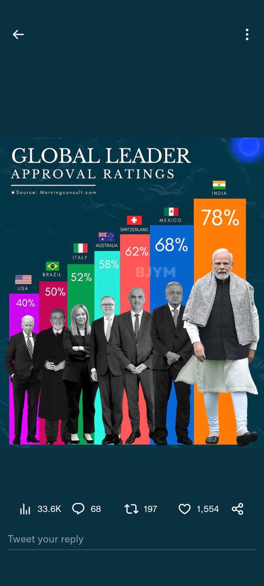 ramramram3176's tweet photo. @SupriyaShrinate चाची .... जितना उछलना हे उतना उछल लो ....

आएगा तो मोदी ही ... https://t.co/inUfnh5gvB
