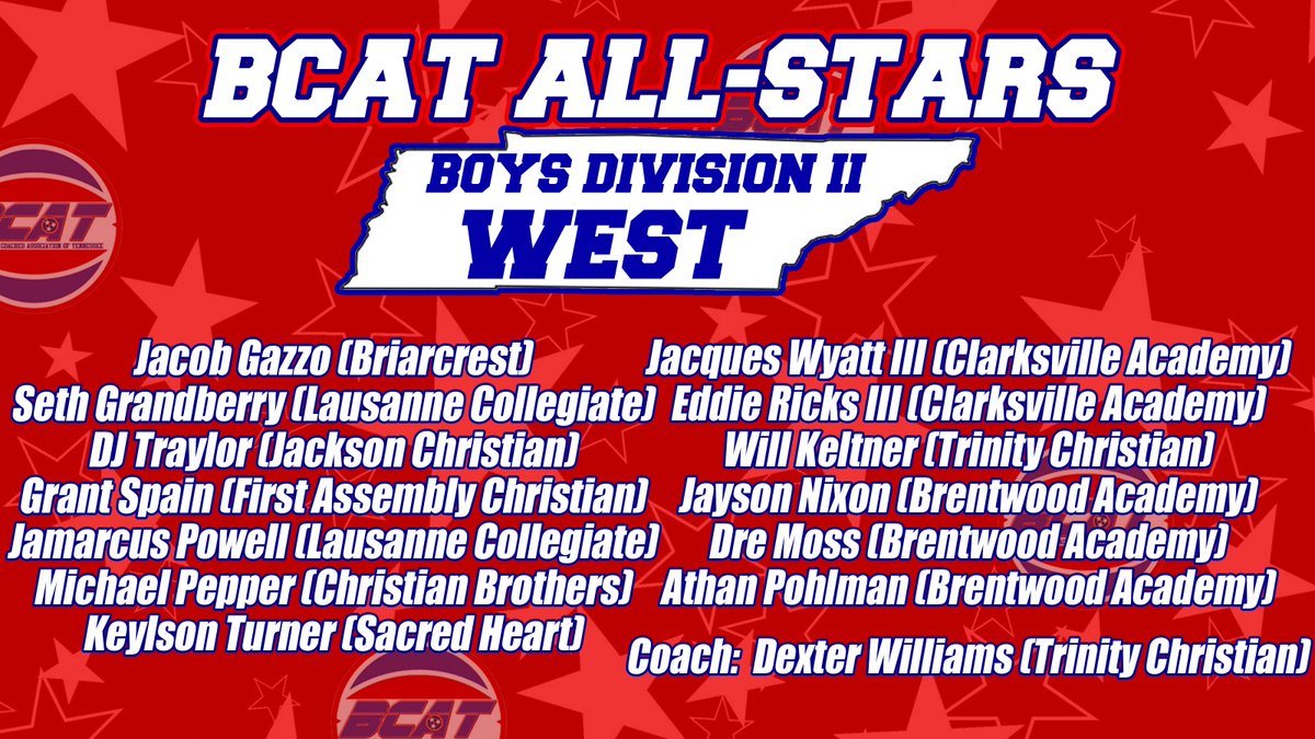 BCAT (@bcathoops) on Twitter photo 