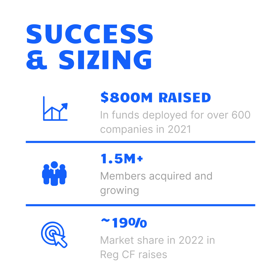 Crowdfund Suite tweet media