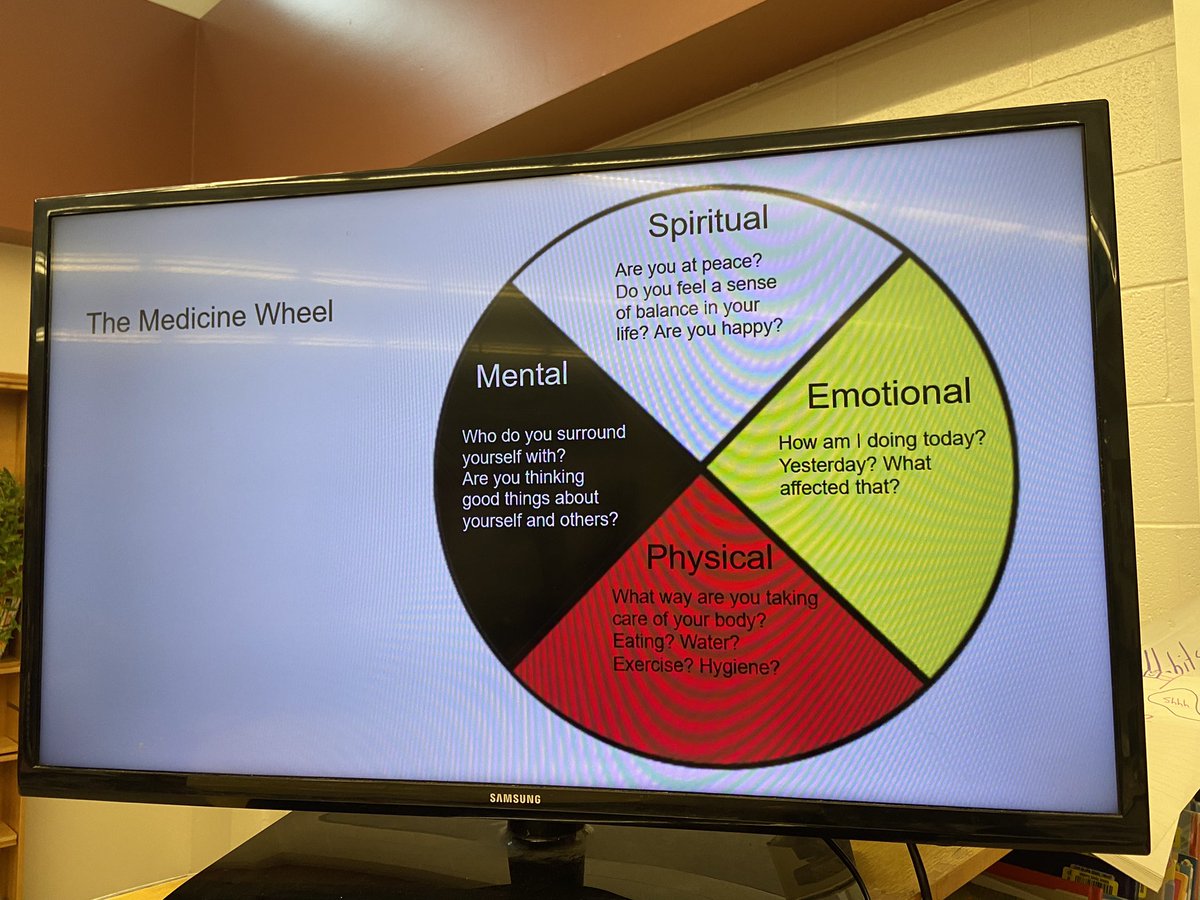 The teaching staff at LSK are grateful for the time spent today as we continue our journey in Indigenous learning and teachings. 

Thank you to the Mino Bimaadizwin committee for organizing and thank you Matthew Mousseau for your wisdom. 

@WinnipegSD <a href="/toujouramie/">Amie L Johnston</a> @gkatchanoski